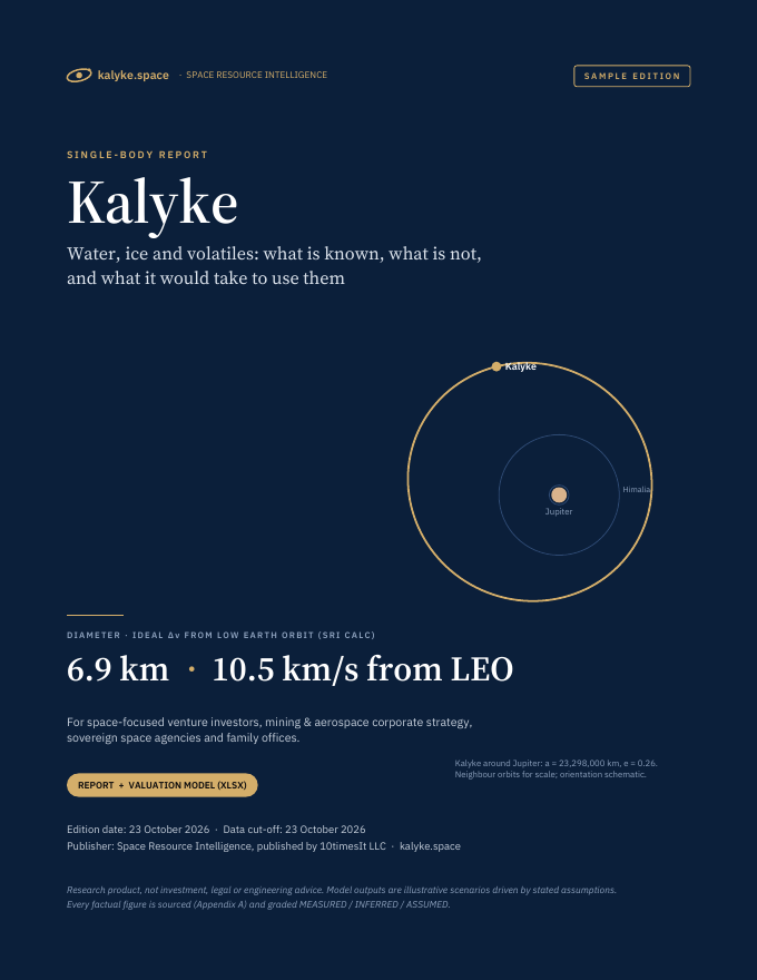 Kalyke Space Resource Intelligence report sample, cover