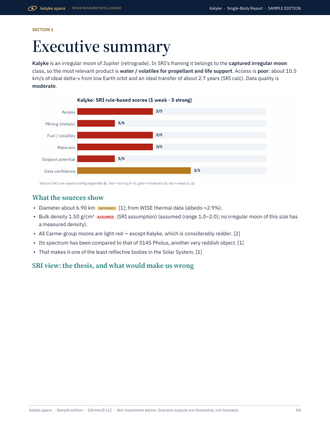 Kalyke Space Resource Intelligence report sample, page 04